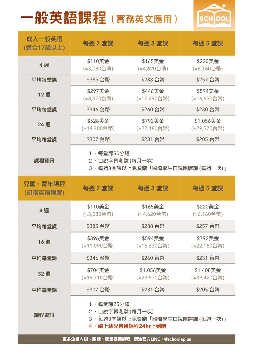2024年外籍線上一對一英語補習班學費多少?一年度費用詳細解析
