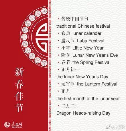 一起用英語來說明「除夕」吧!