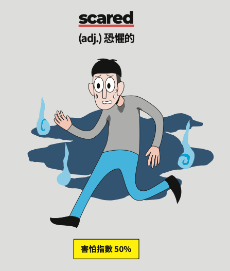 「害怕」的英語表達方式！根據語意和恐懼程度來區別使用