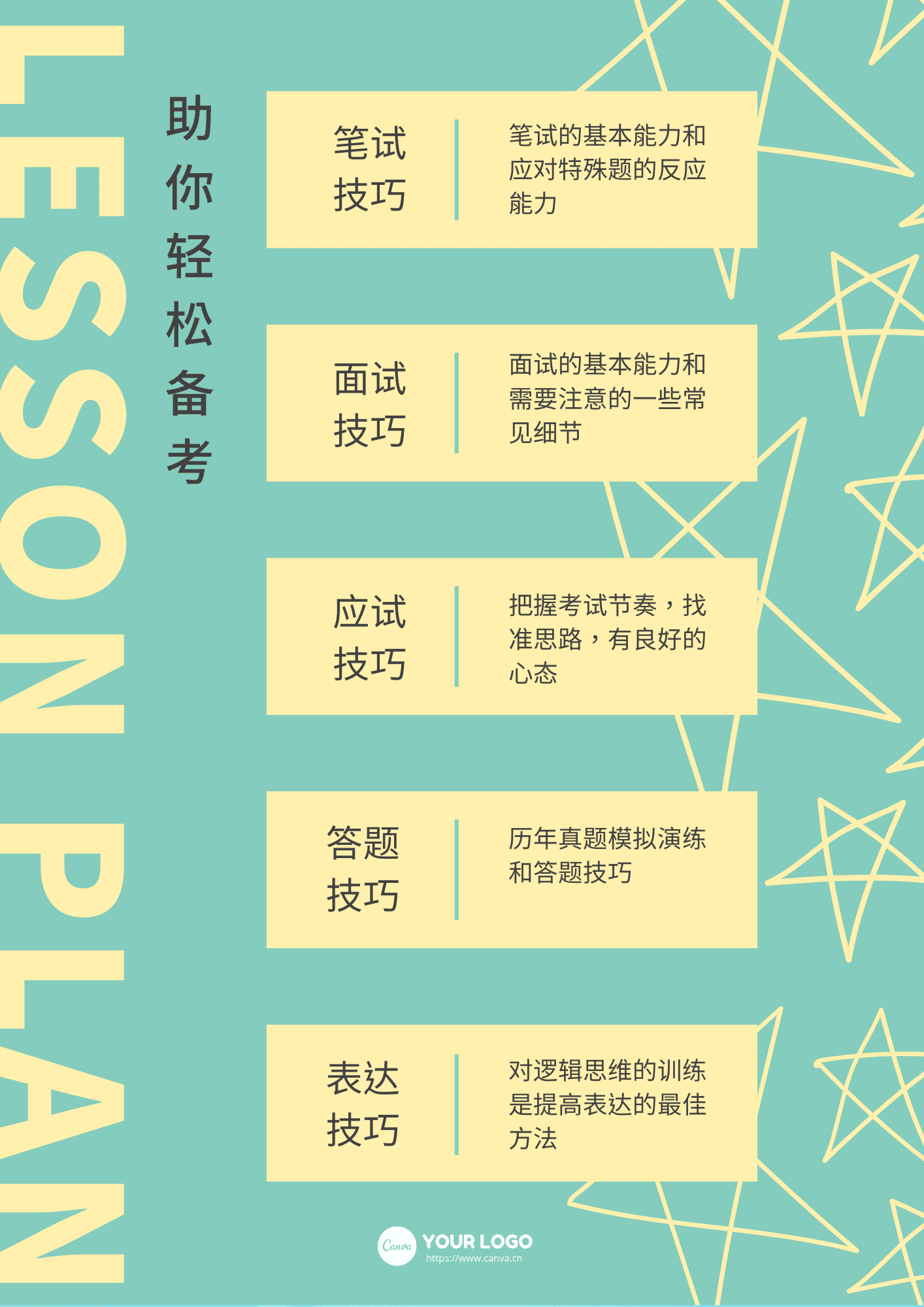 你知道什麼時段最適合上線上課嗎?教你如何制定自己的學習計畫