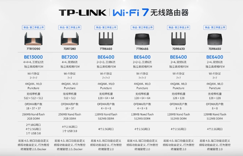 「有 Wi-Fi 嗎？」可以在國外使用的短語！關於 Wi-Fi 的問題！