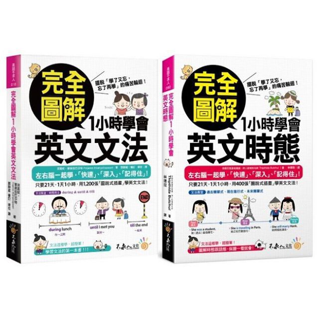 日常生活中經常使用的「本來」的英文表現是什麼呢?