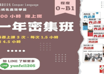 「我犯錯了！」在聊天或電子信件中犯錯的英語短語