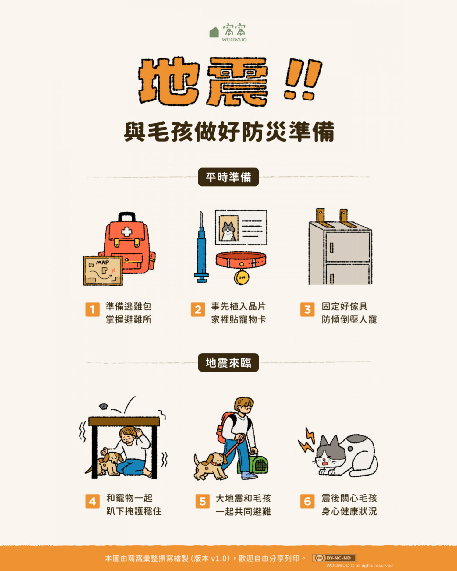 地震發生！請進入防備狀態！大家會用英語說明「地震」和「自然災害」嗎？