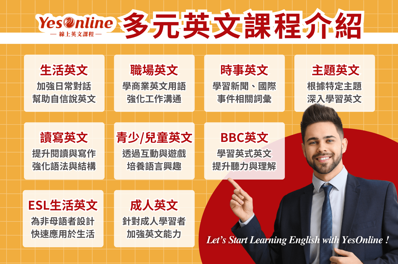 一對一英文安親班費用:2024外籍師資線上課程價格比較