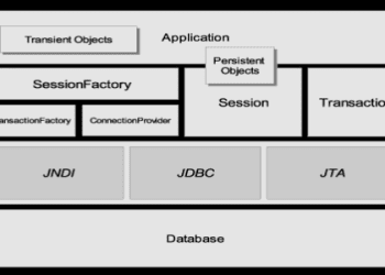 「same」、「equal」、「identical」都可以表示「一樣」，但你知道差異在哪裡嗎？