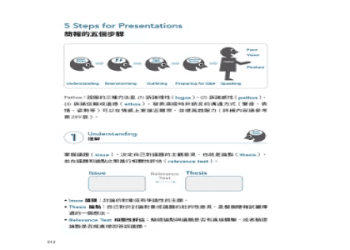 用英文辯論！強化時事！