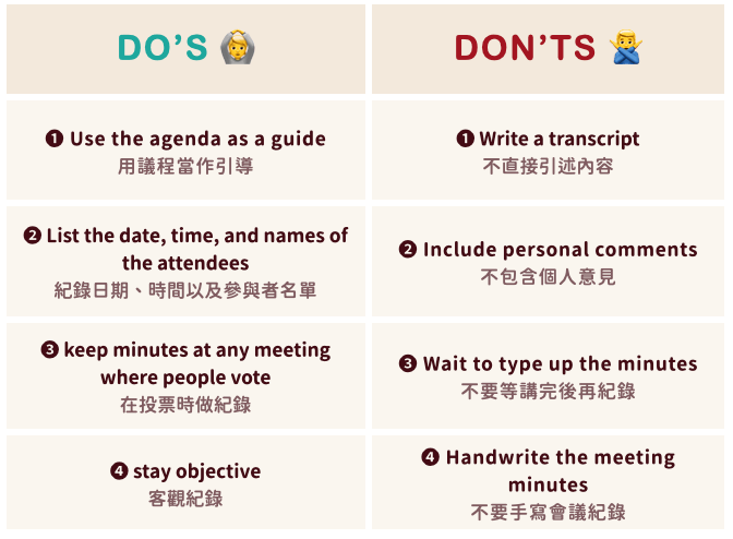 [附上會議記錄範本！ 】 很常見的英文會議紀錄/國外會議紀錄！