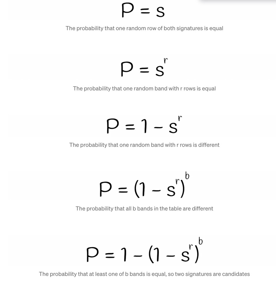 「same」、「equal」、「identical」都可以表示「一樣」，但你知道差異在哪裡嗎？
