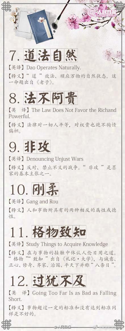 你知道「主張」的英文怎麼說嗎?