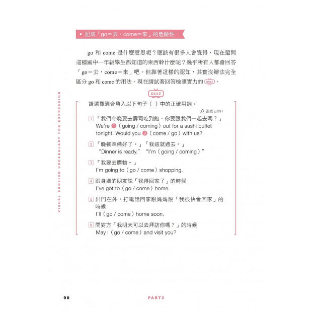 原來是這個意思啊！流行英文片語１３則