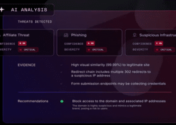 throughout的用法說明及和through之間的差異比較
