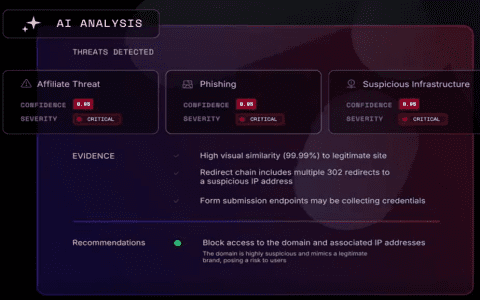 throughout的用法說明及和through之間的差異比較