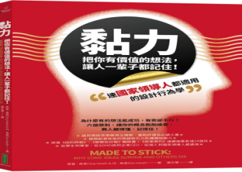 「偽裝」用英語怎麼說？一起介紹它的同義詞和例句！