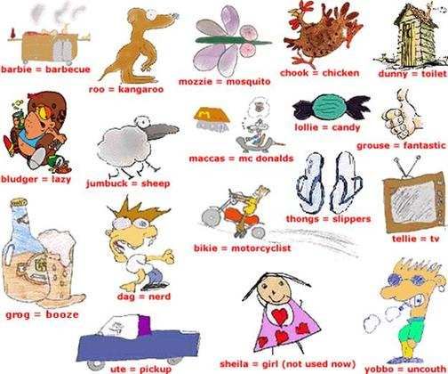 澳洲英語的特色！解釋其發音和表達的差異