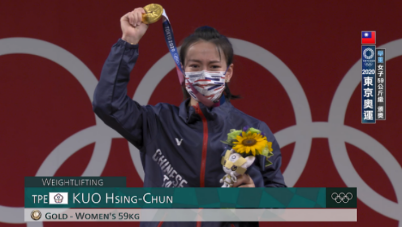 可以在奧運上使用的英語表達!用英語解說奧運!