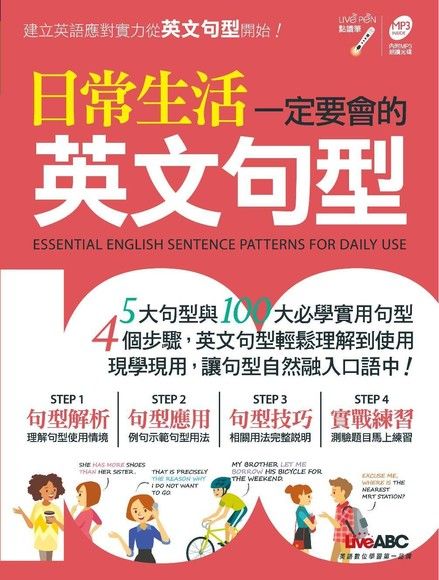 生活常用句型「差不多該～」的英文說法介紹