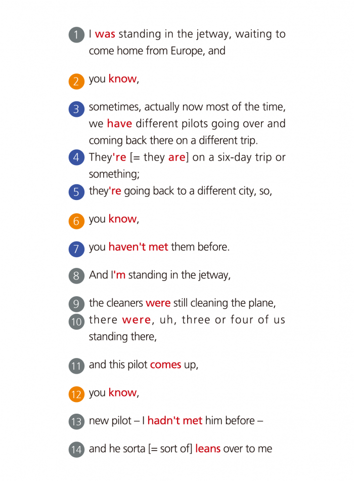 You的複數型在口語上無法使用?英語母語者的表達方式是怎麼樣呢?