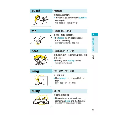 Beat的含義跟用法！可以用於實際對話中的表達和俚語！