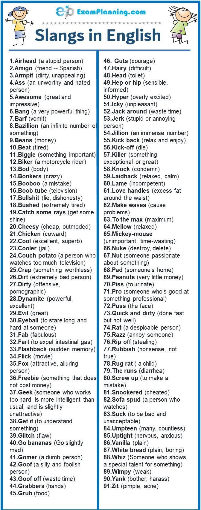 何謂「bad words」？NG詞和 slang 的差別