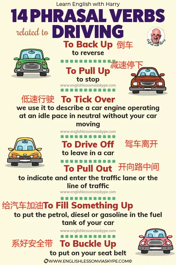 開車出門吧!介紹「開車兜風」時可使用的英語表達、以及與「交通資訊」相關的單字!