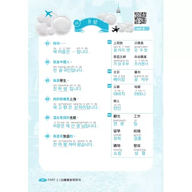 逛街時的「試穿」、「退貨」用語完整介紹