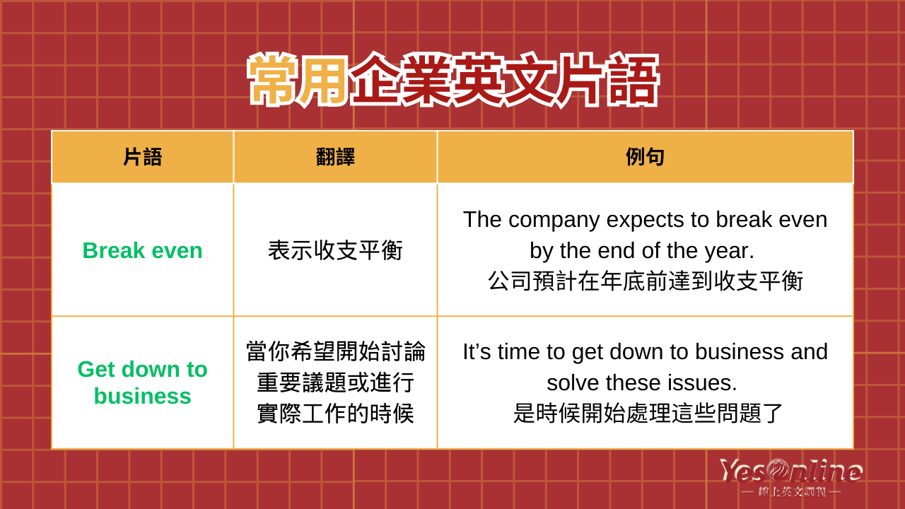 「就這樣」的英文怎麼說？介紹在商業場合能夠使用的說法！
