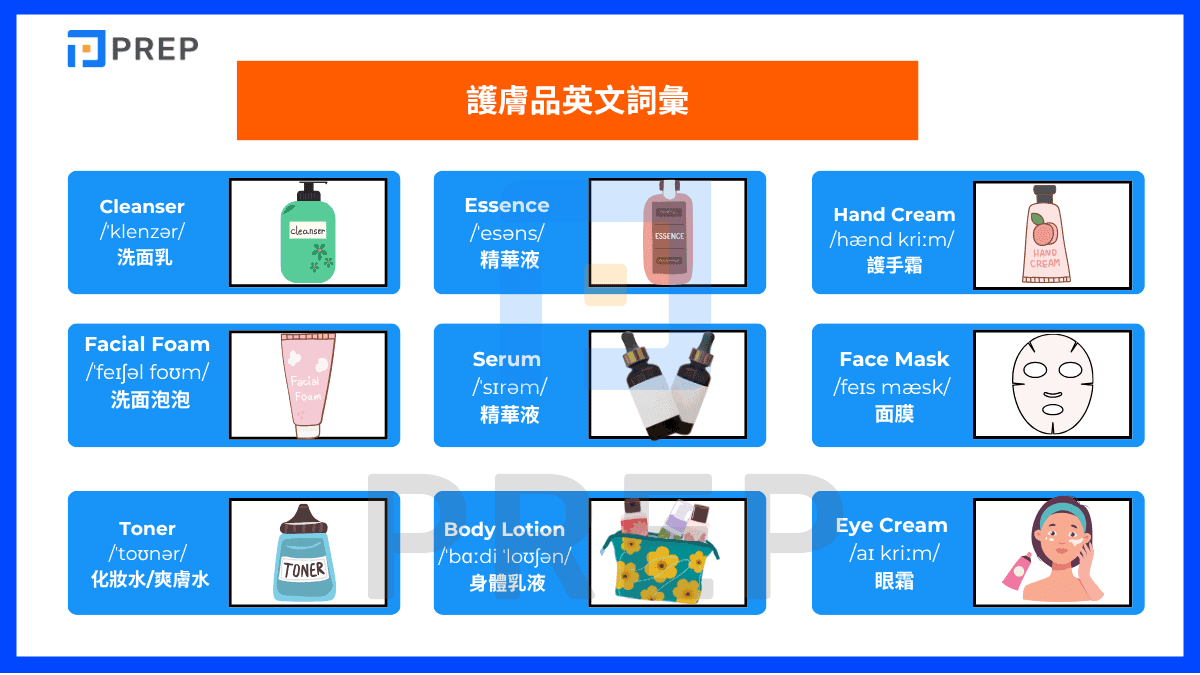一起用英語表達「化妝品」與「護膚用品」