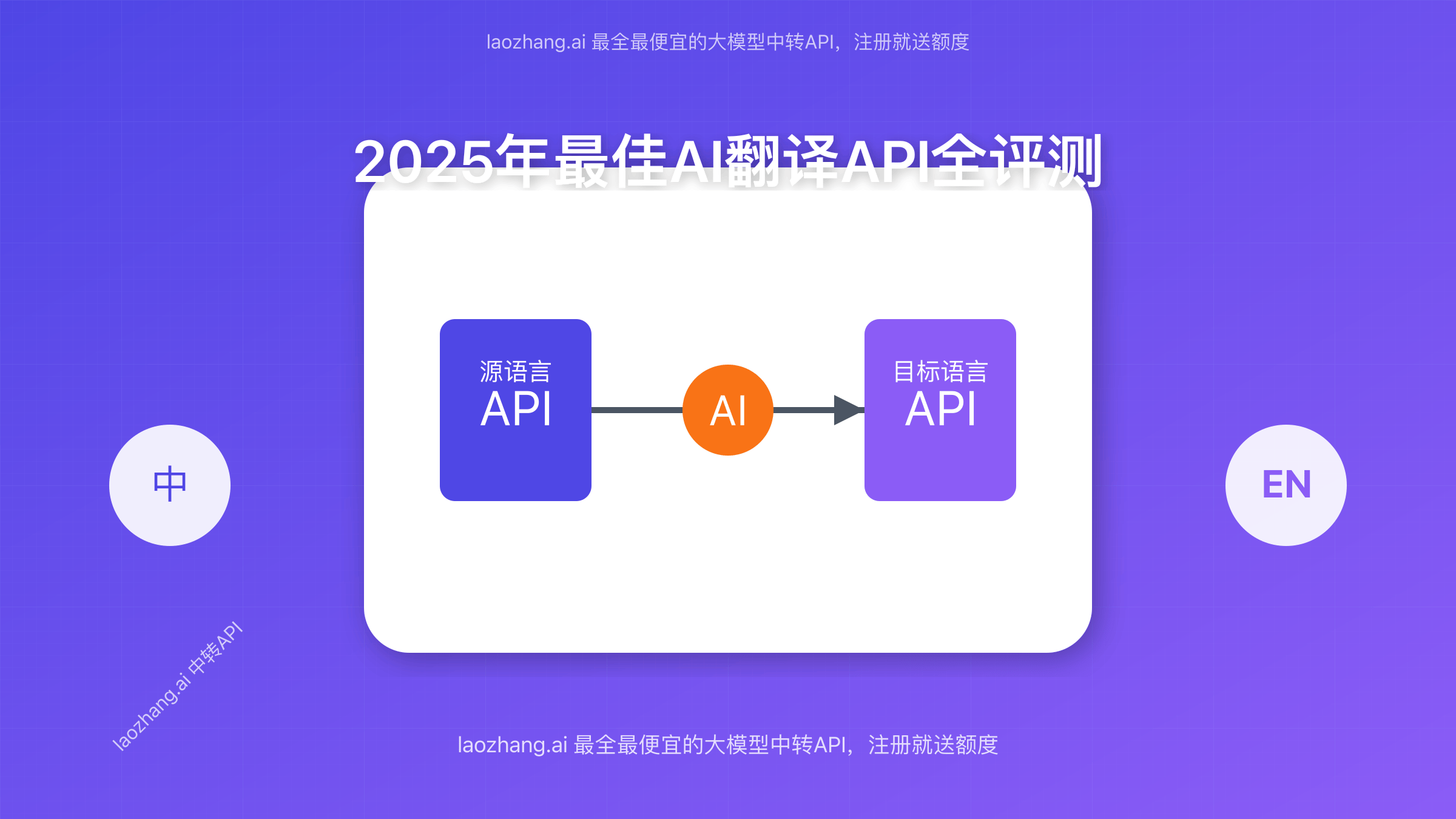 有了「AI 翻譯」是否就不需要學習英語了呢?介紹「活用AI」提升英語能力的方法