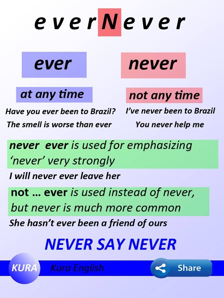 ever / never / better 的區別為何？關於「至今為止最ＯＯ！」的英語表達