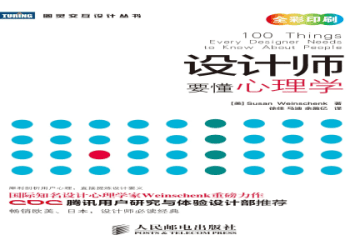 學會「Trial and Error」的意義與用法吧！