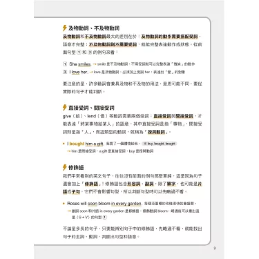 介紹英語的否定表達！同時利用例句來跟各位做介紹！