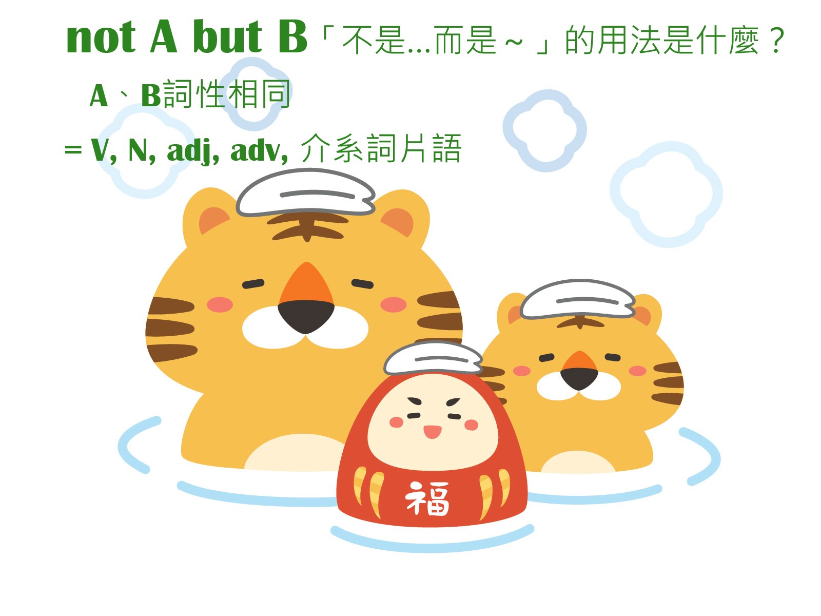 Not only A but also 的意思是？和not A but B有甚麼差異？