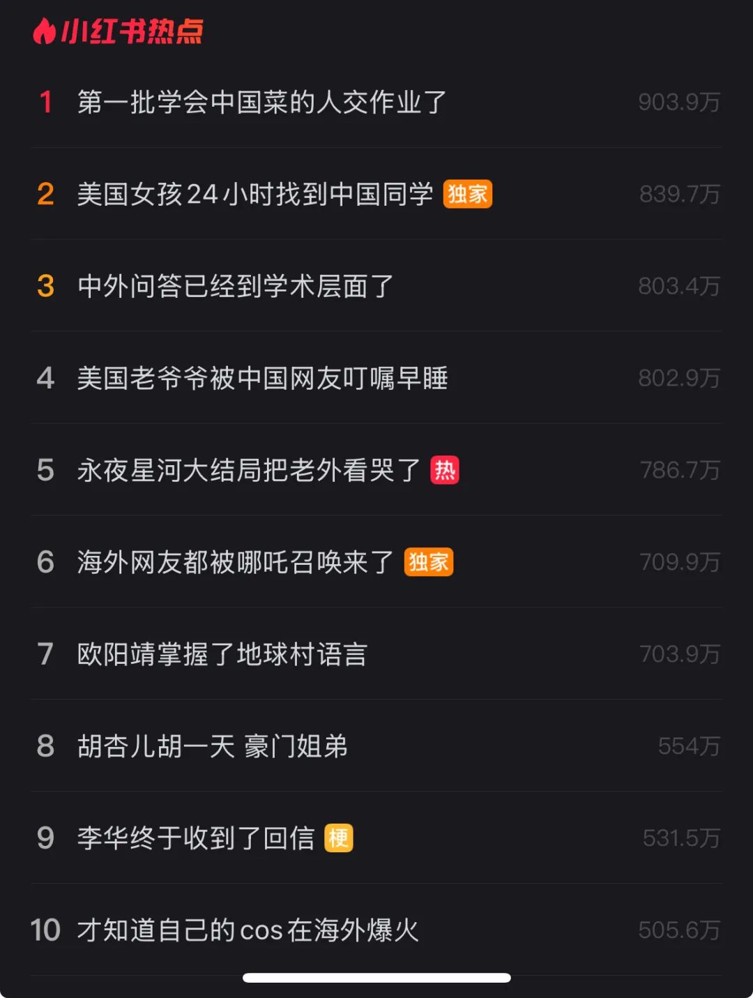 十六種「No」的口語用法完整介紹