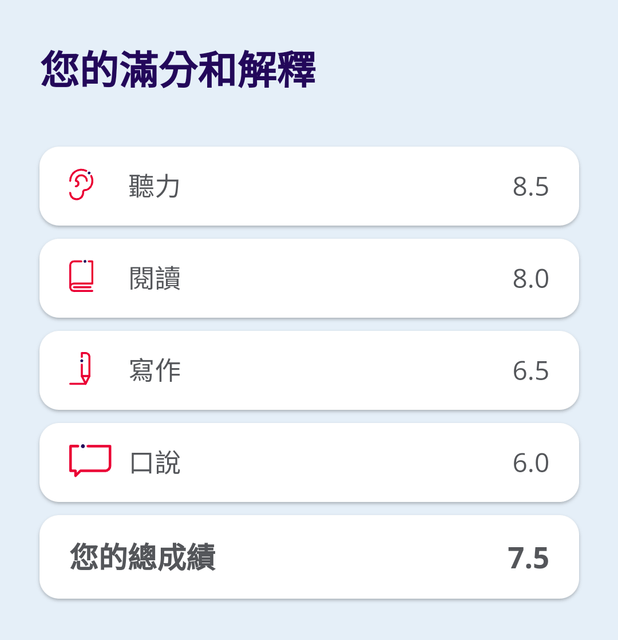 使用數字的英文俚語總整理!附上意思和例句來詳細解說!