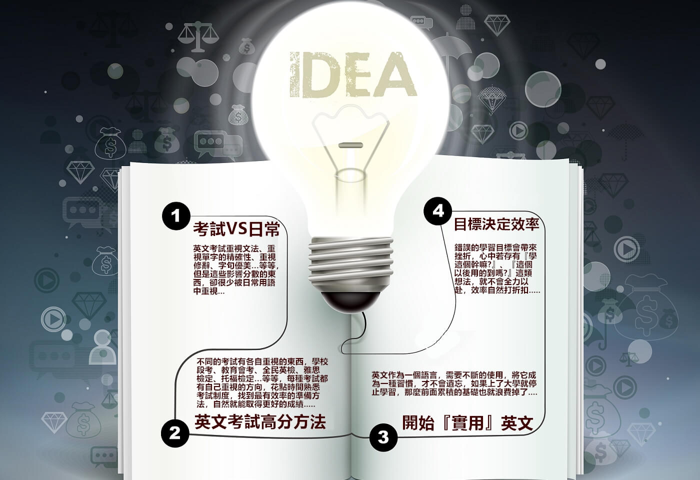 避免在腦中翻譯英文！發展英語腦的 5 種練習方法