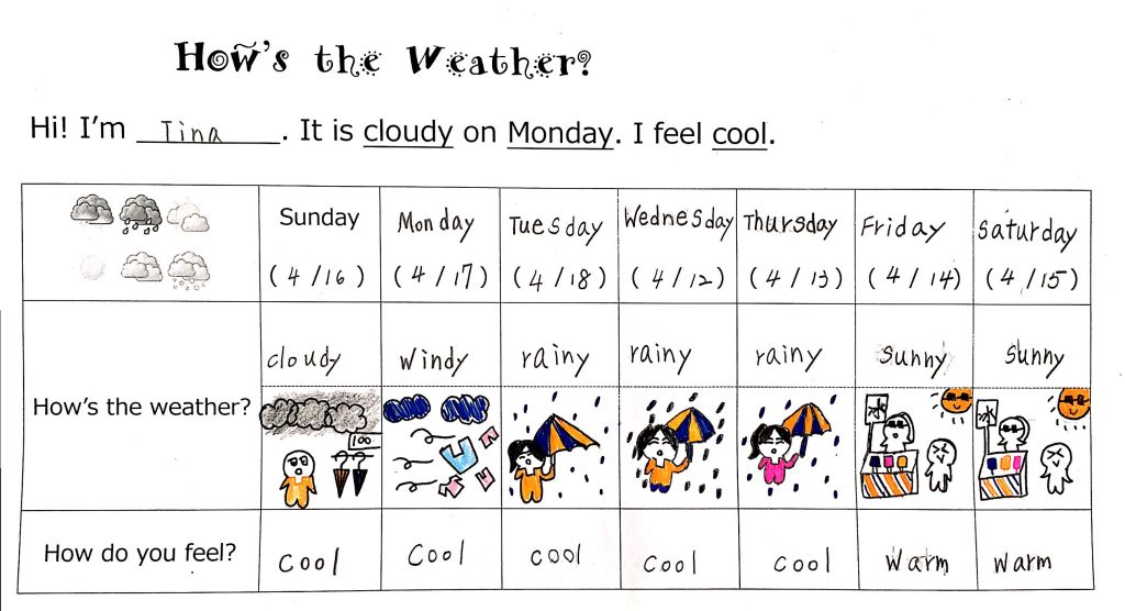 「天氣」的各種會話句型介紹