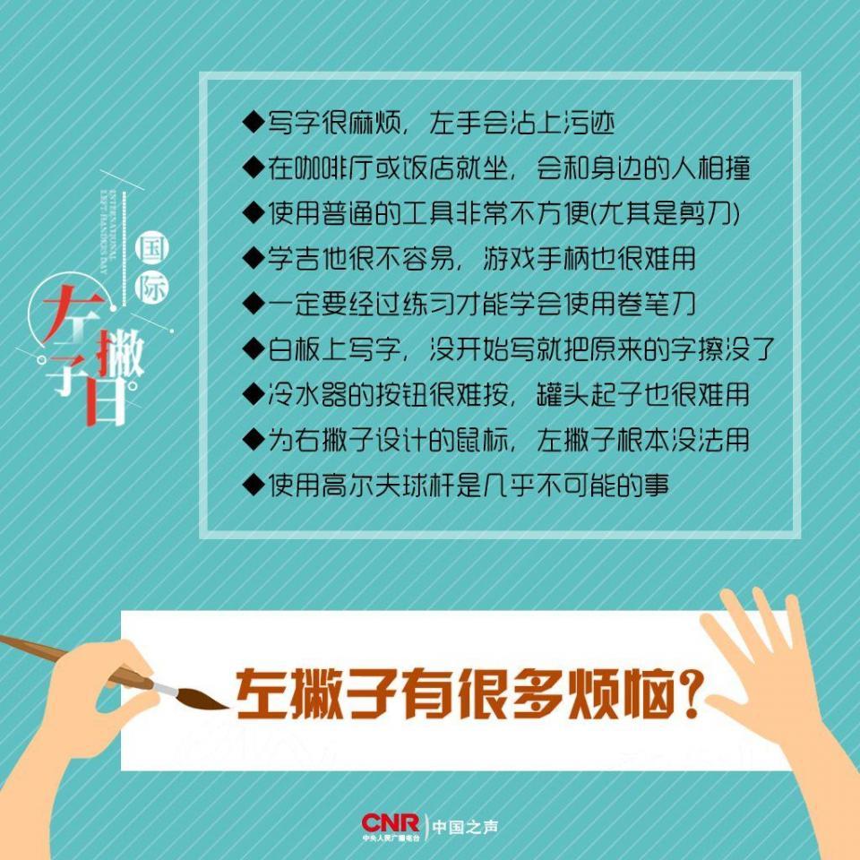 原來國外的左撇子是這樣!如何用英語表達左撇子?