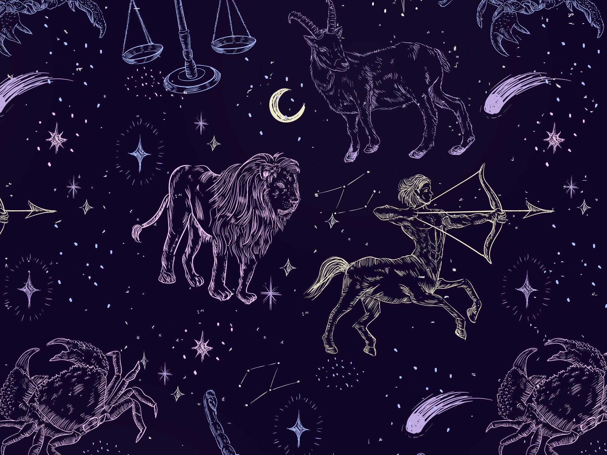 用英文介紹12星座！還有世界上的算命情況！