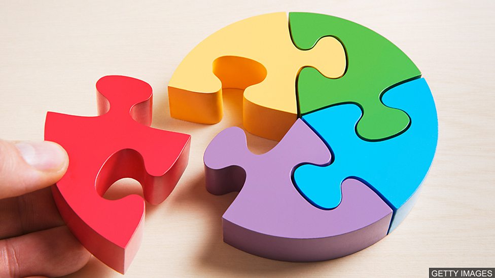 代表「全部」的「all」、「whole」和「entire」，你知道三者之間的區別嗎？