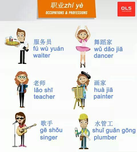 為什麼「What do you do」可以用來詢問職業呢？