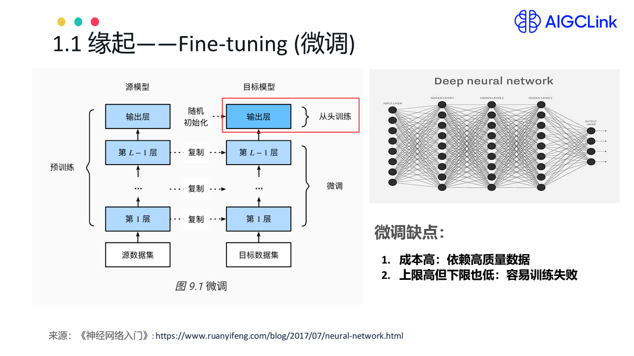 Can I have~？的用法？介紹它的使用場景，以及和相似表達之間的區別！