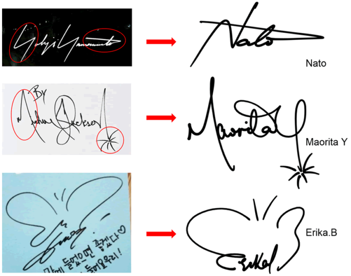 學習跟外國人一樣用英語簽名！