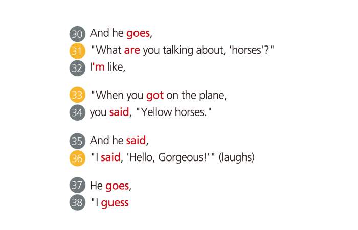 You的複數型在口語上無法使用?英語母語者的表達方式是怎麼樣呢?