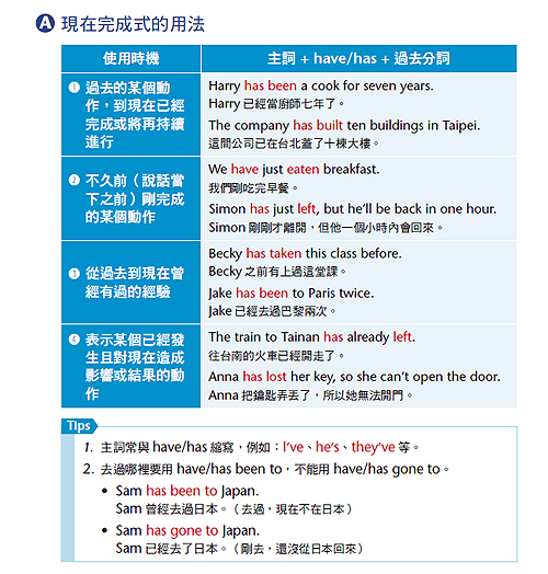 「各種的」的英語說法!認識各種的不同版本♪