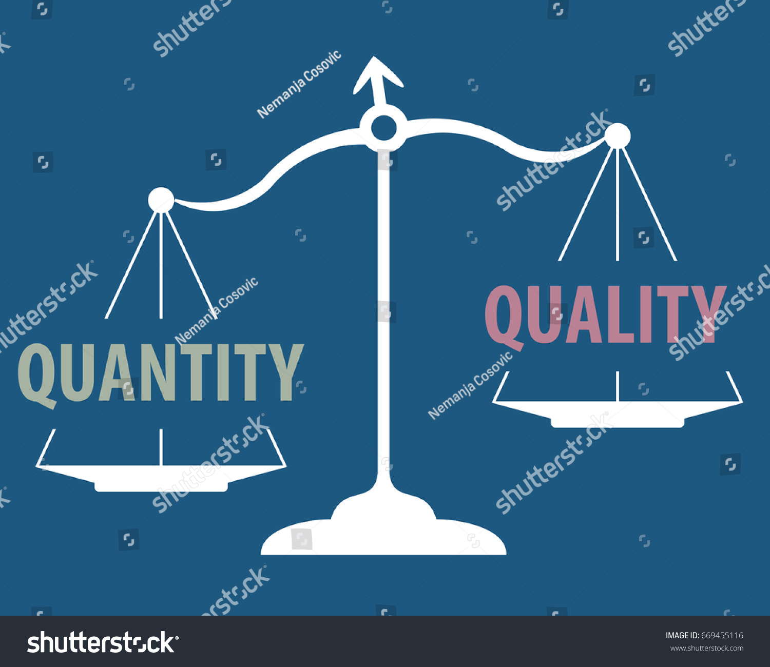 quality和quantity的意思完全不同!