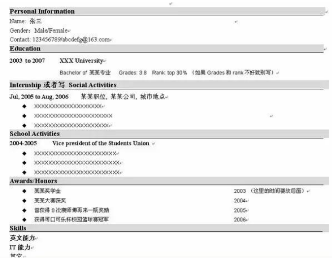 英文個人簡歷會很難寫嗎？！幾個訣竅就能簡單上手♬