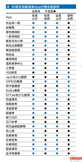 掌門一對一收費價格表:各年級課程費用詳解