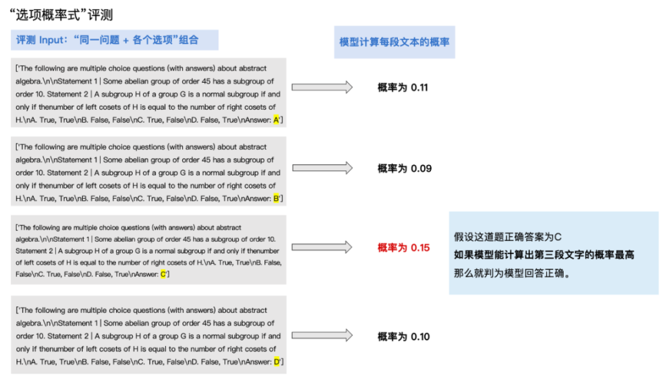 該如何正確使用「right」和「correct」？accurate、true也一併解說！