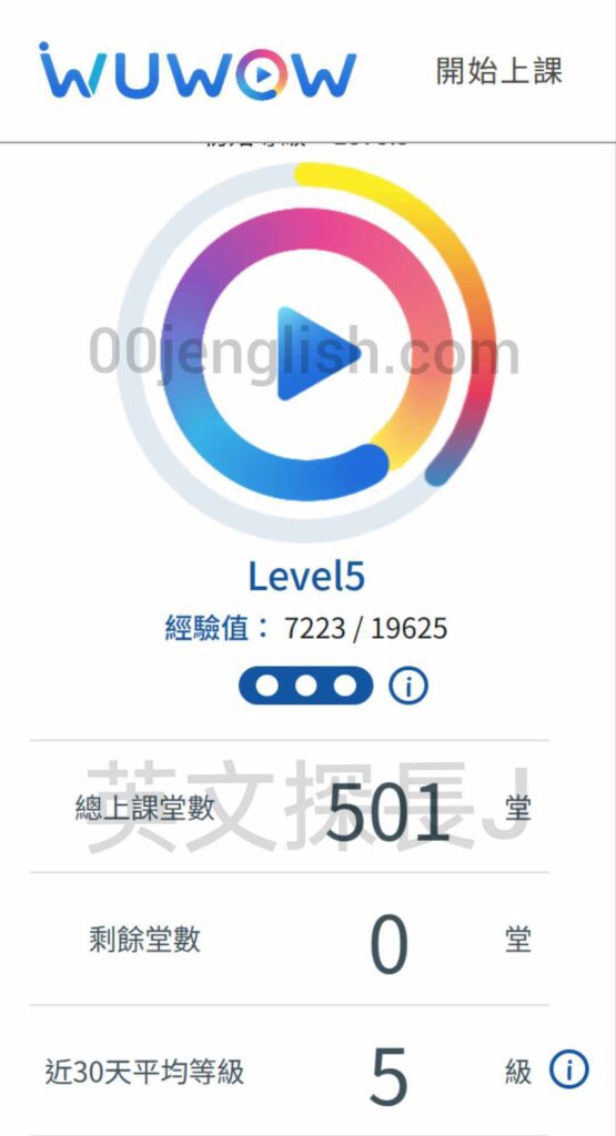 Wuwow線上英語外籍壹對壹價格貴不貴?看完這篇就懂了!